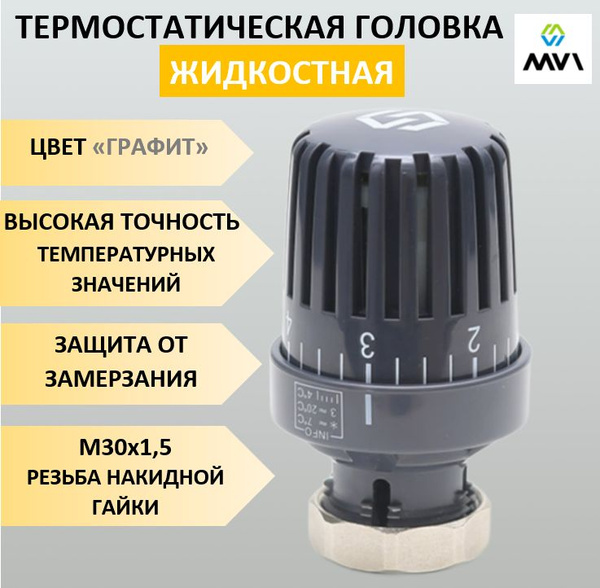 Термостатическая головка (термоголовка) для радиатора отопления с ...