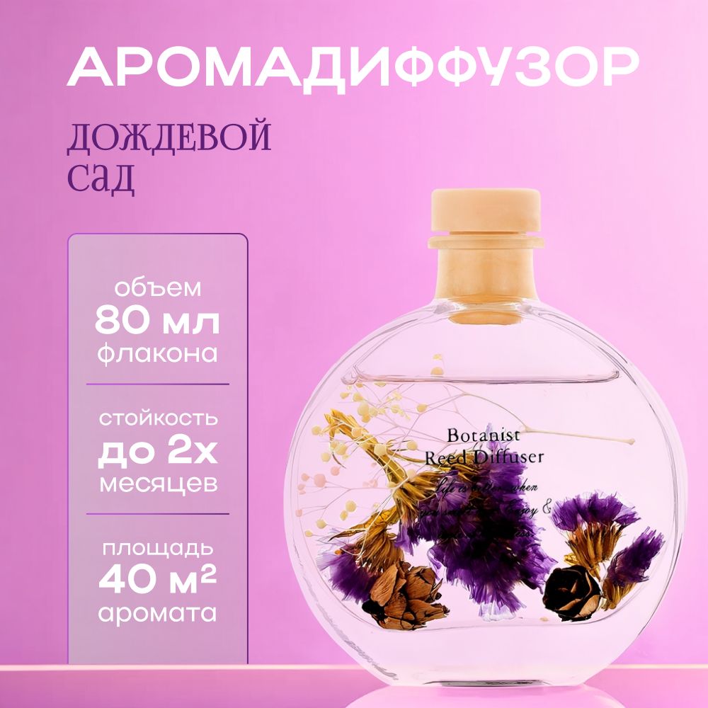 Масляные Ароматизаторы Для Дома купить на OZON по низкой цене