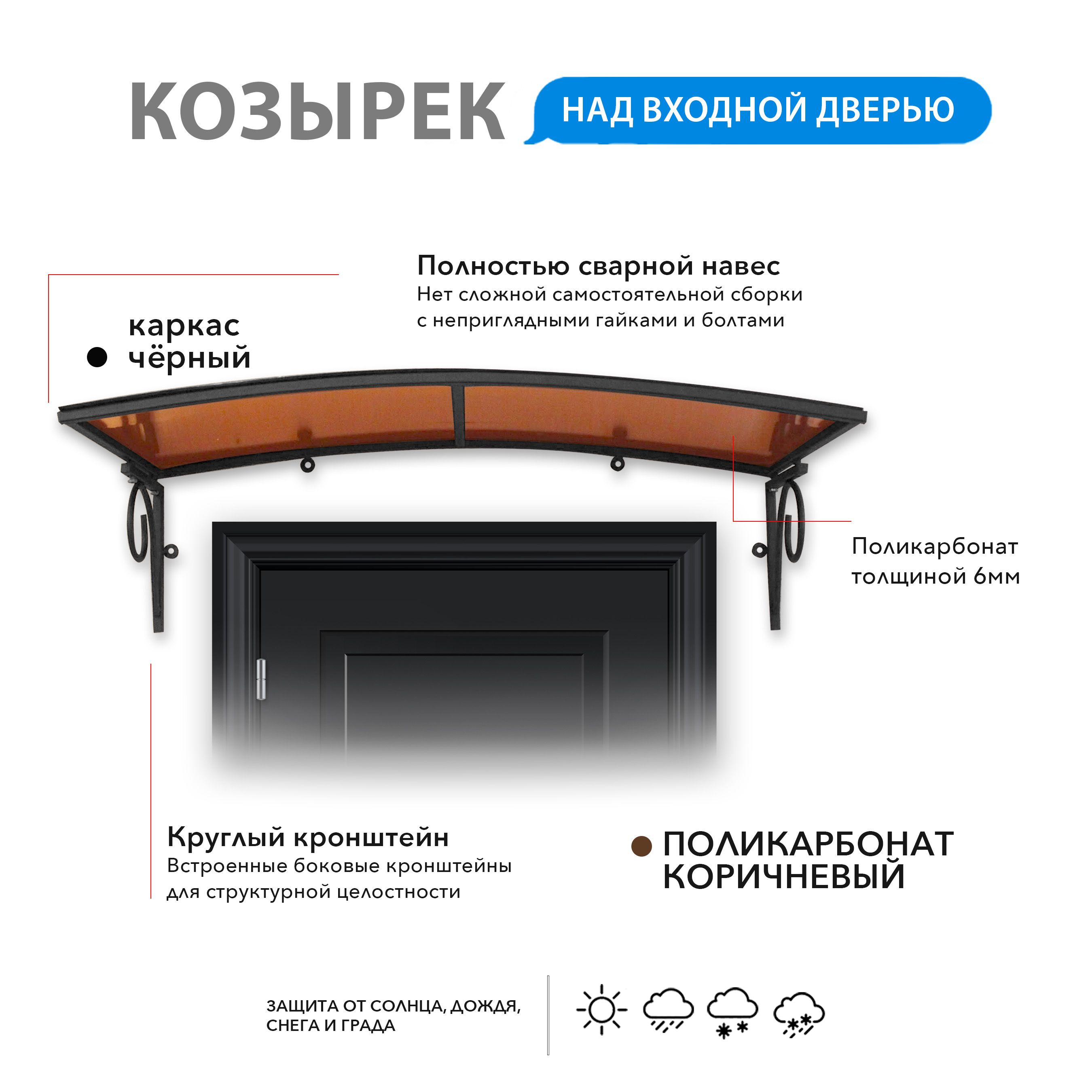 Козырек металлический над входной над крыльцом. дверью