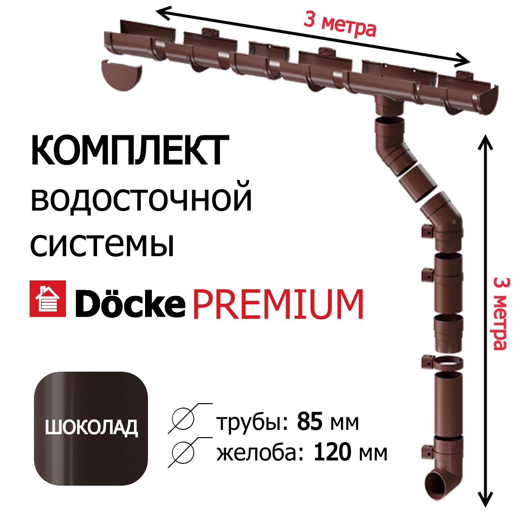 Водосточнаясистема,DockePremium,3м/3м,RAL8019,цветшоколад,комплект.