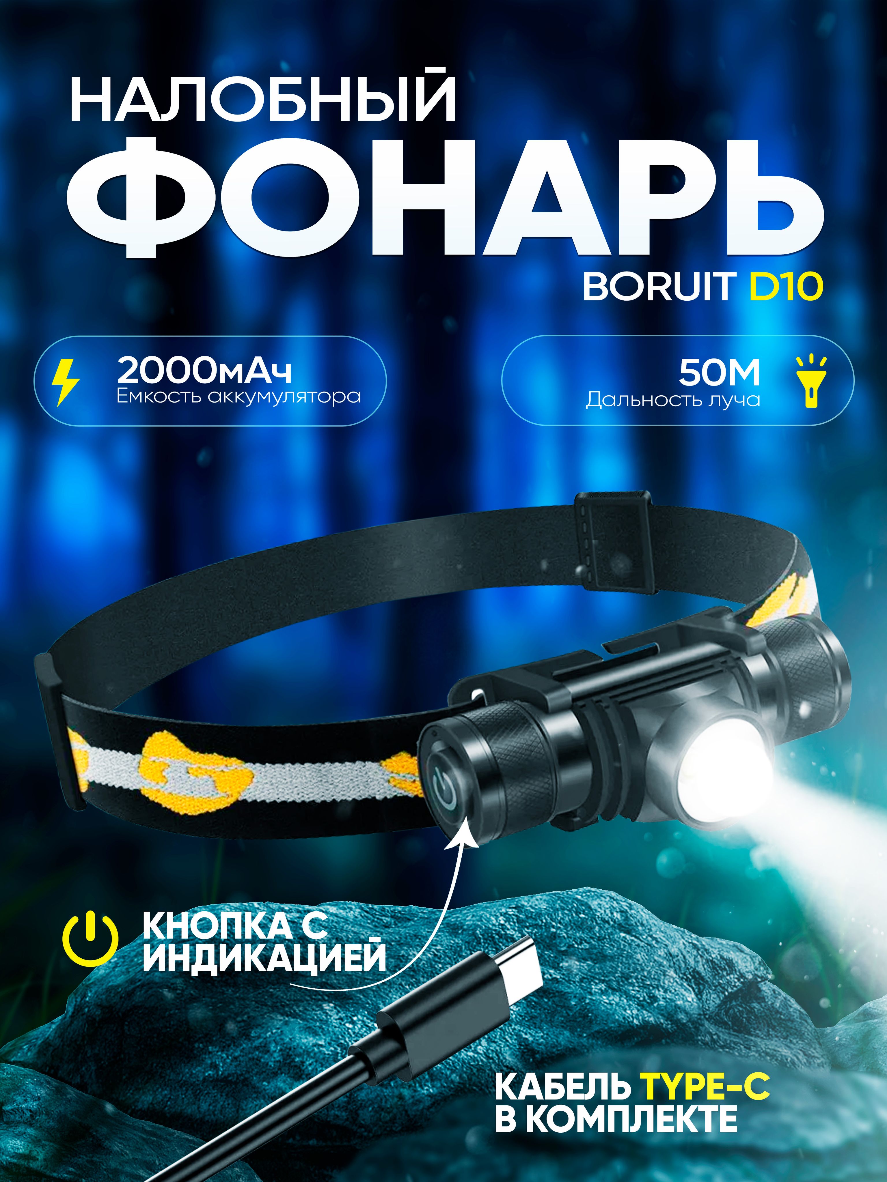 Boruit Налобный фонарь