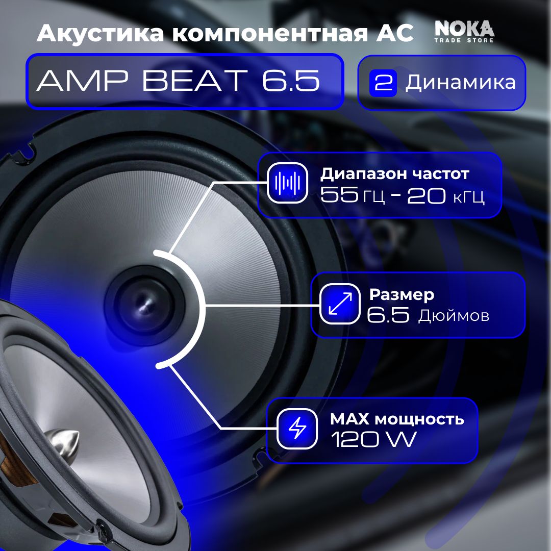 Акустика компонентная AMP BEAT 6.5 (В комплекте 2 динамика)