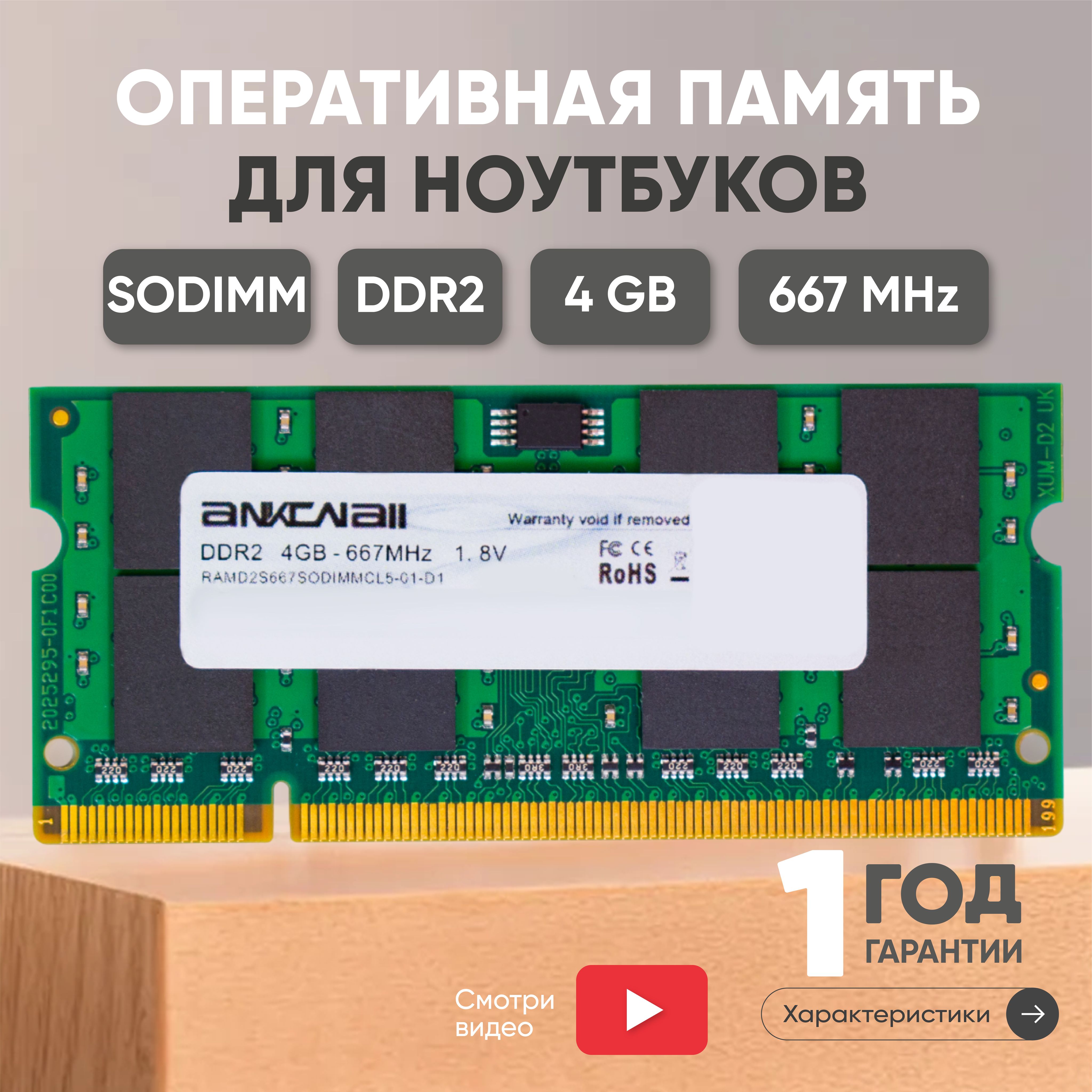 AnkowallОперативнаяпамять(ОЗУ,оперативка)дляноутбука,DDR2,4Gb,667MHz,1.8V,SODIMM,PC2-53001x4ГБ(RAMD2S667SODIMMCL5)