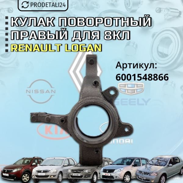 Кулак поворотный правый на Renault Logan, Sandero, Sandero SW, Lada Largus Арт : 6001548866