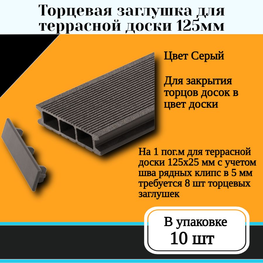 Торцевая заглушка для террасной доски ДПК 125мм, серый (уп.10шт)