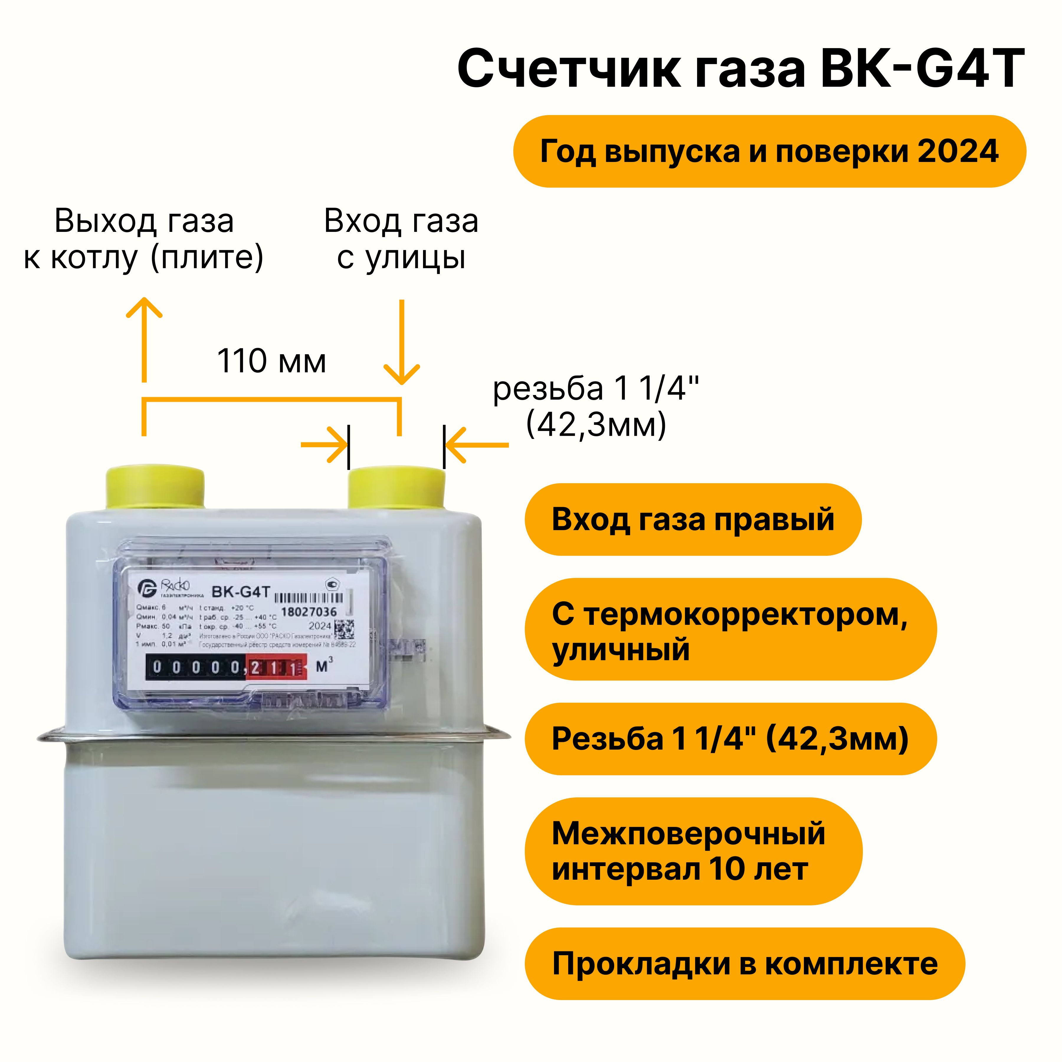 Газовыесчетчикиспередачей