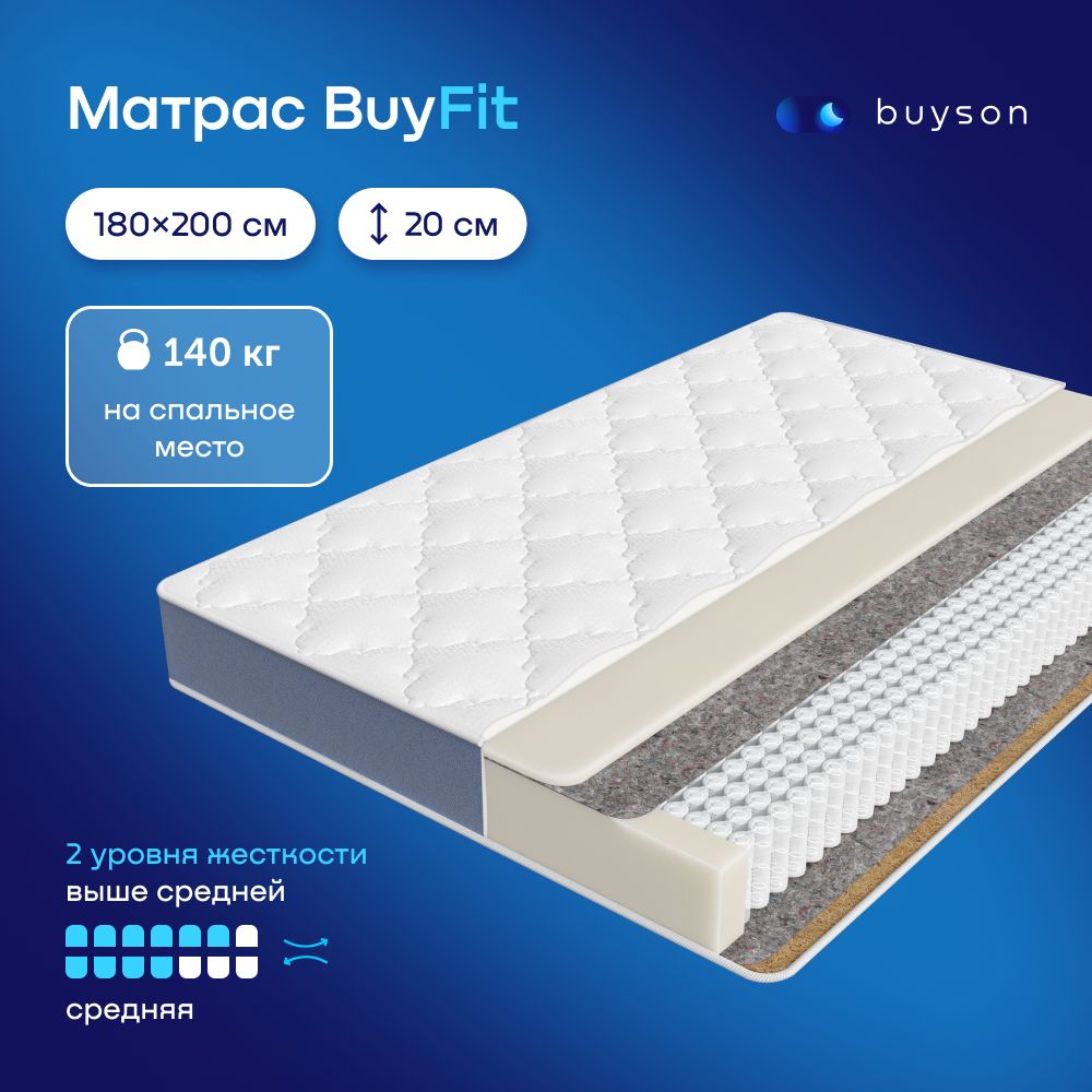 МатрасbuysonBuyFit,независимыепружины,180х200смУцененныйтовар