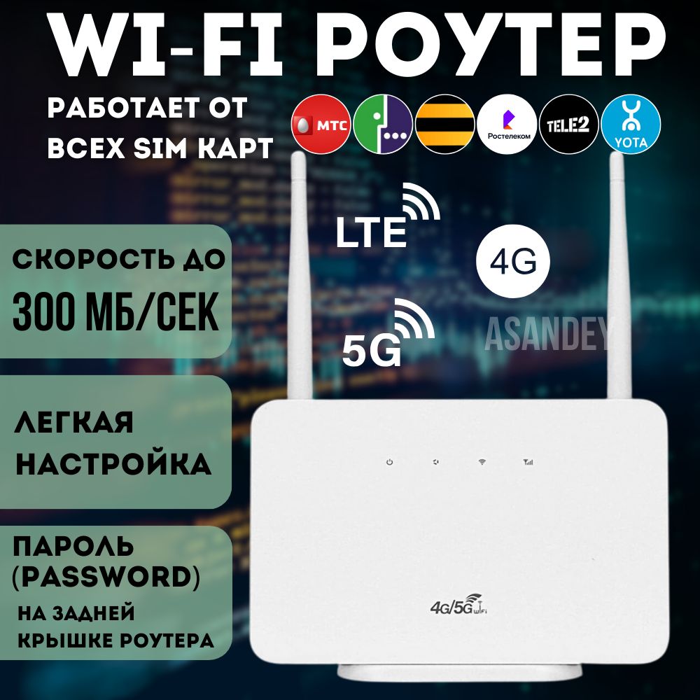 МодемроутерWiFiотсимкарты