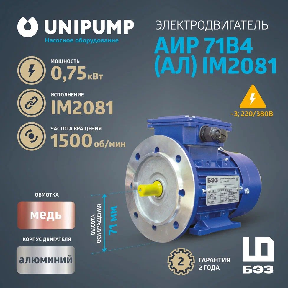 Электродвигатель АИР 71B4 (Алюминий) IM2081 (0,75 кВт/1500 об/мин), корпус алюминий