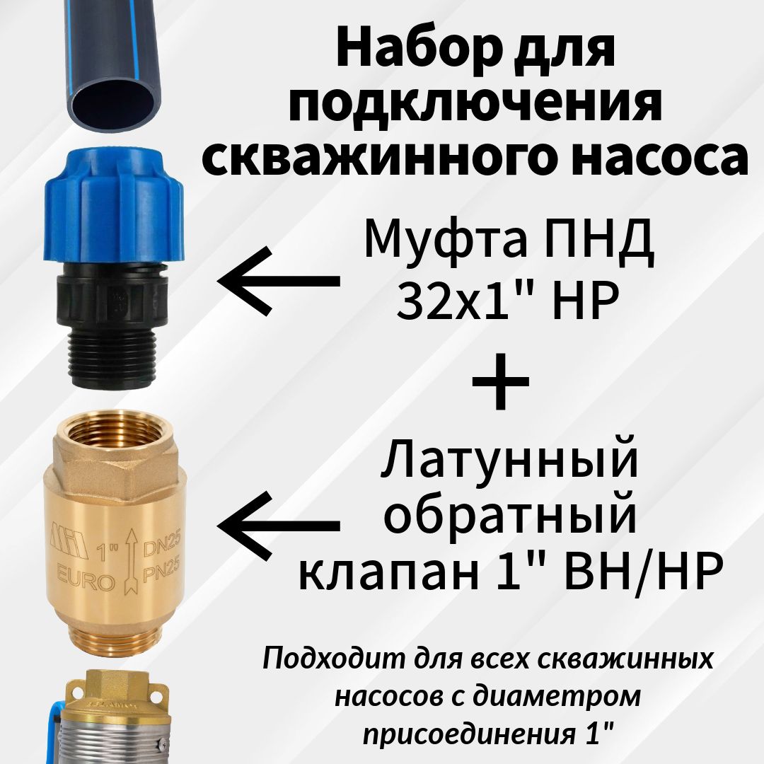 Набордляподключенияпогружногоскважинногонасоса:обратныйклапан1"TIM+муфтаПНДдлятрубы32ммснар.резьбой