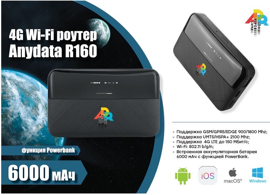 Anydata Роутер R160