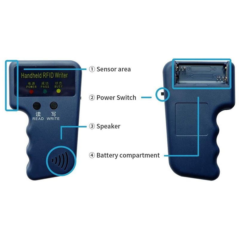 Handheld rfid writer инструкция. RFID 125 Card. RFID 125khz. Дубликатор ключей пик. Дубликатор RFID карт.