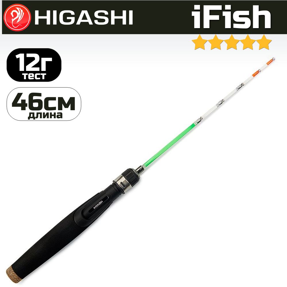 Удилище зимнее HIGASHI iFish 12гр