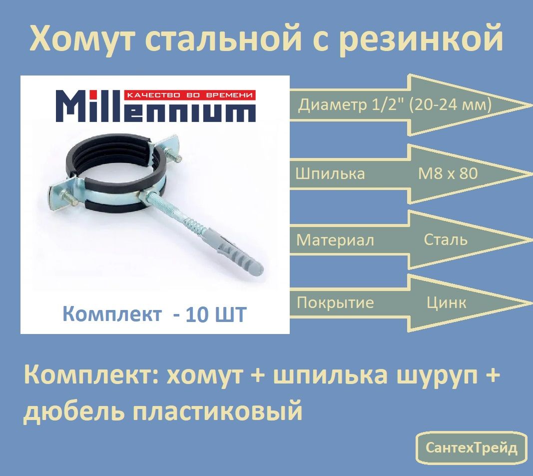 Хомут металлический с резинкой 1/2" (20-24 мм; 8х80) "Millennium" 10шт