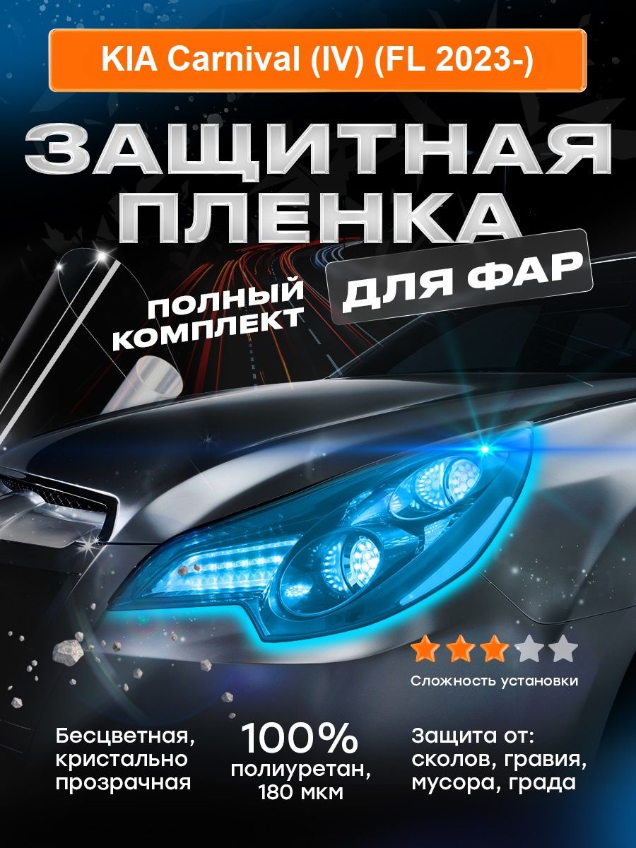 Плёнка для оклейки фар KIA Carnival (IV) (FL 2023-)