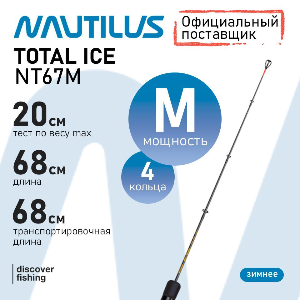 Удилище зимнее Nautilus Total ICE M Max 20