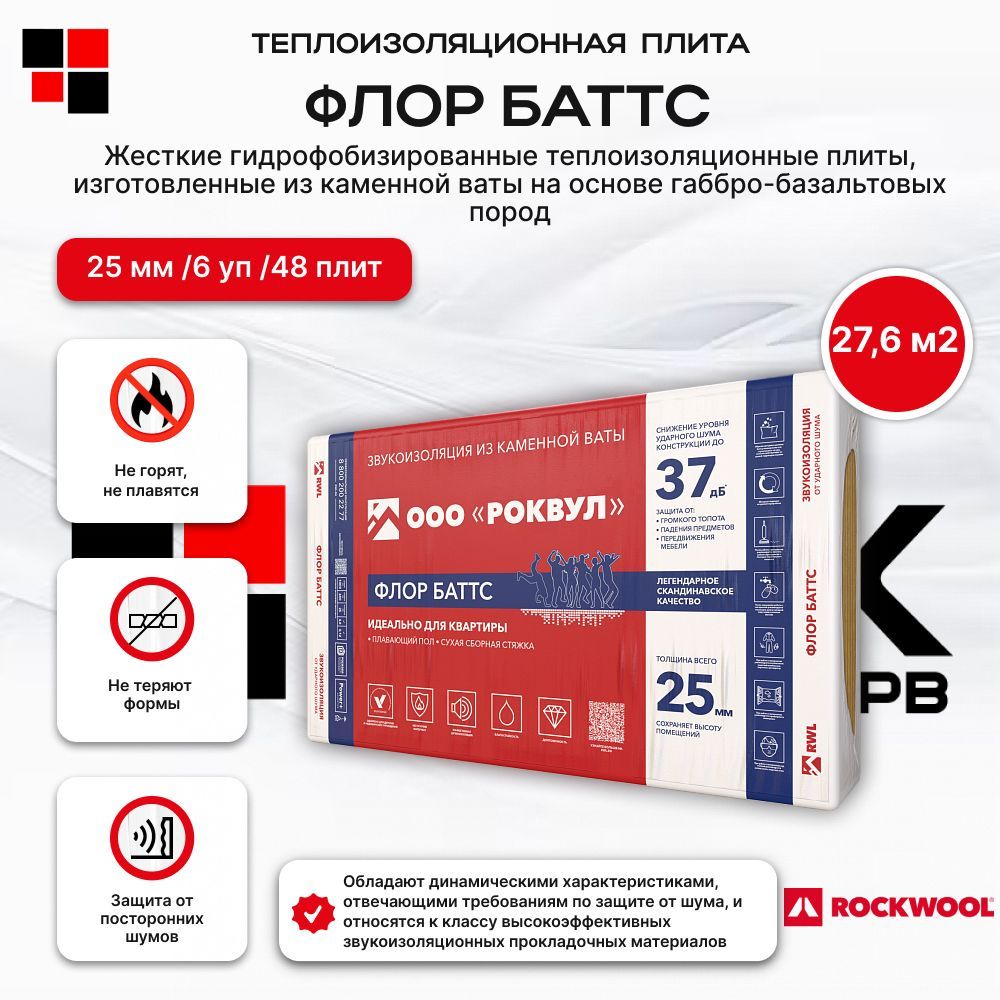 Rockwool Флор Баттс 25мм (6 уп /48 плит /27,6 м2 ) утеплитель для балкона/лоджии, для пола, для фундамента/цоколя