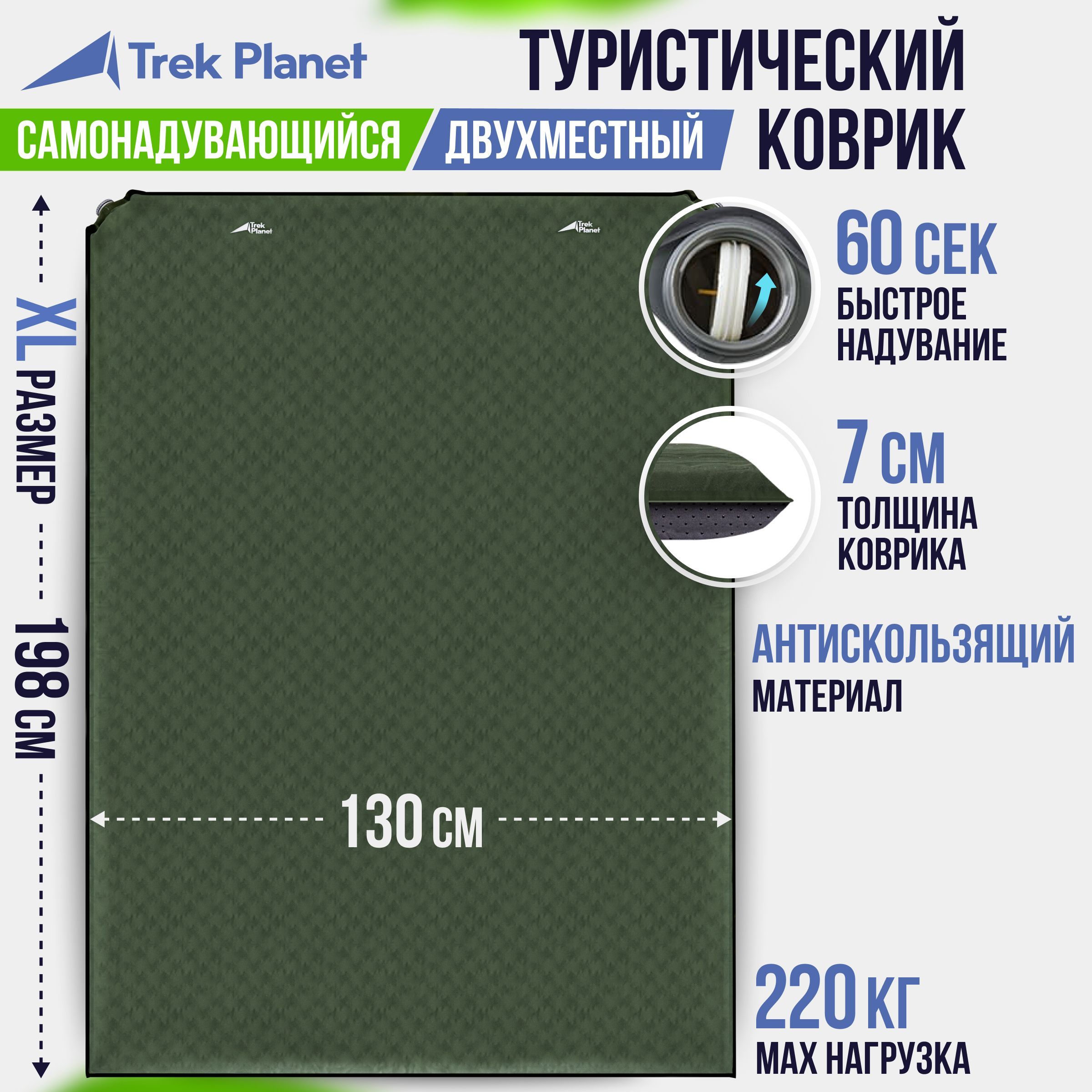 Коврик самонадувающийся, двухместный TREK PLANET Relax 70 Double,198х130х7 см, кемпинговый, зеленый