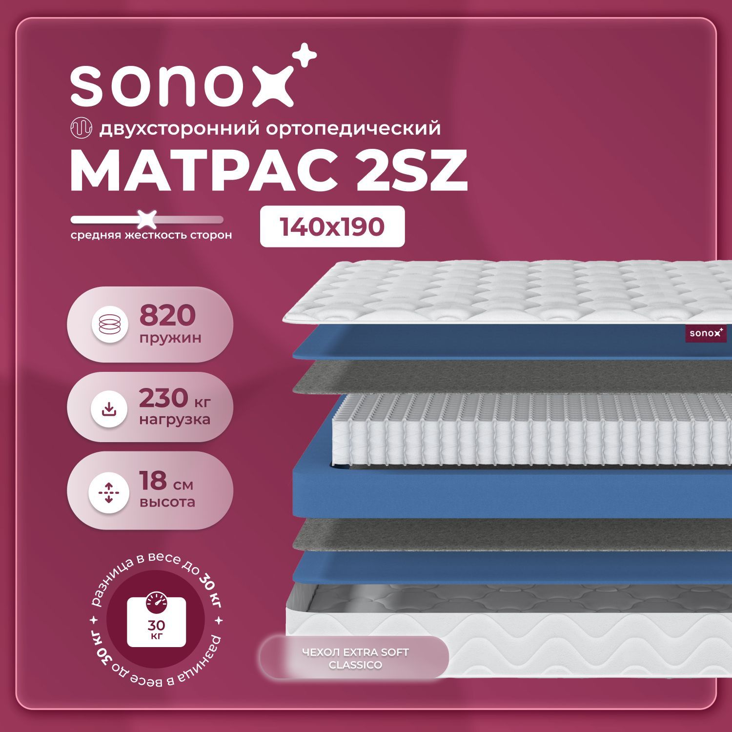 SONOX Матрас 2SZ140190, Независимые пружины, 140х190 см