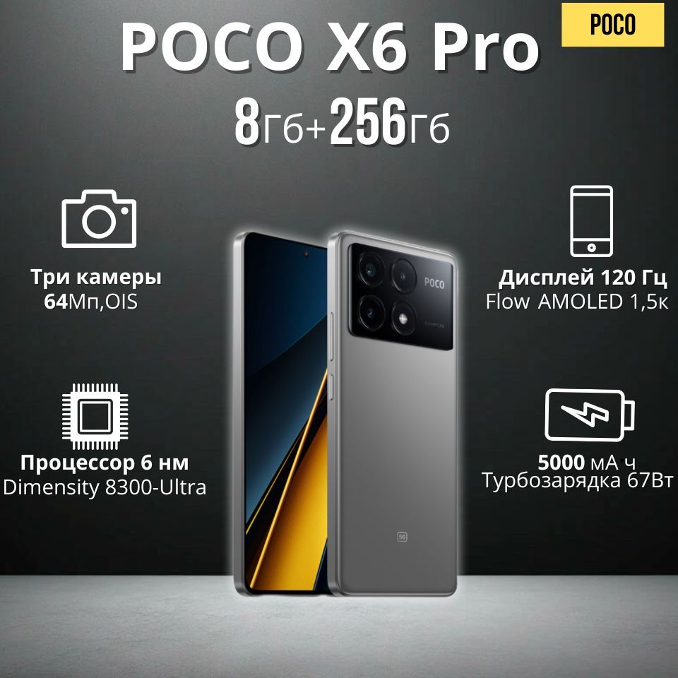 PocoСмартфонX6Pro5GGlobal8/256ГБ,серый