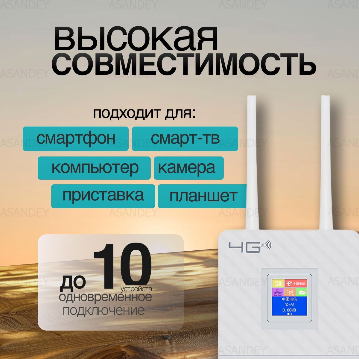 Роутерссимкартой4G903-OY