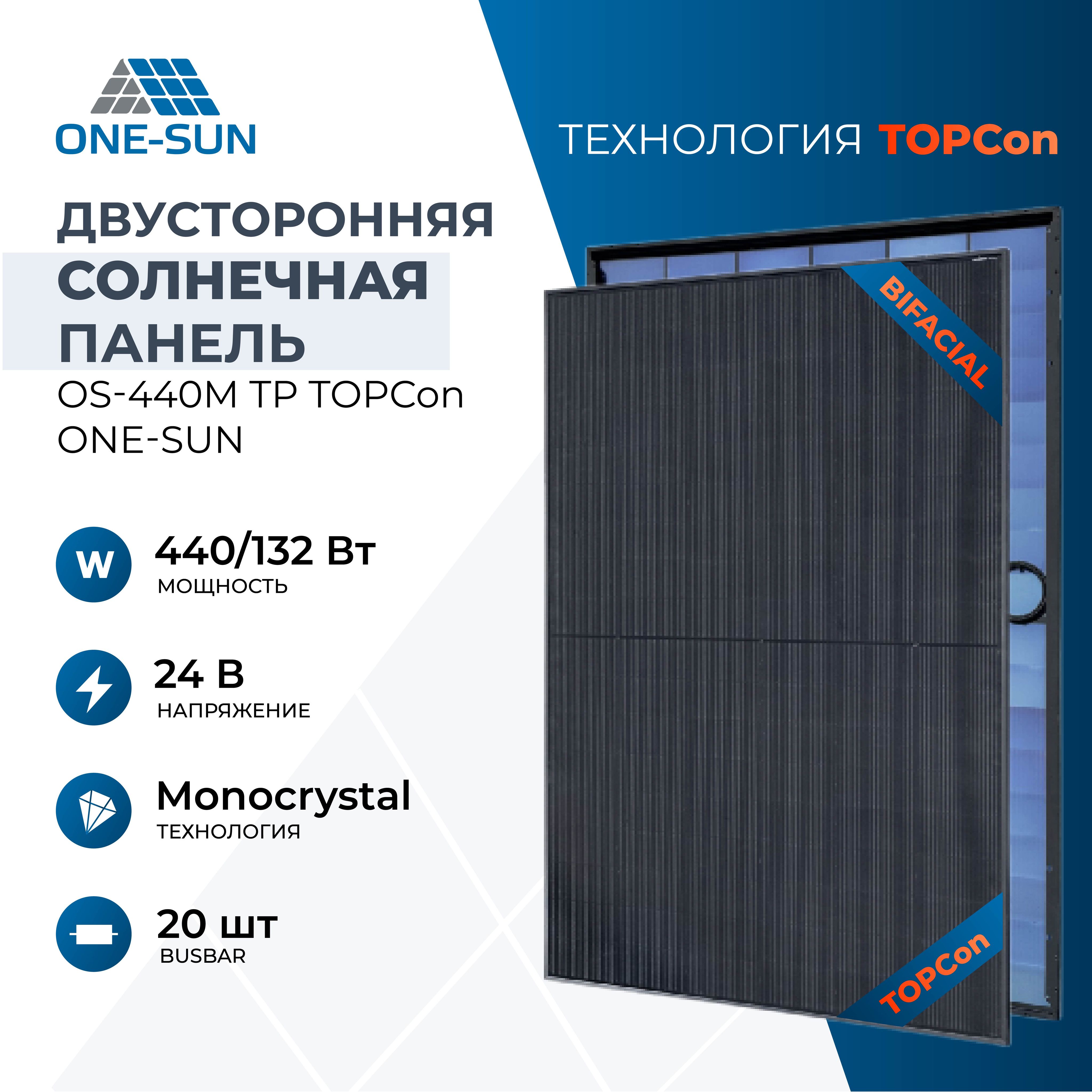 ДвусторонняясолнечнаяпанельOS-440MTPTOPConOne-sun,солнечнаябатареядлядома,длядачи,24В,1шт.