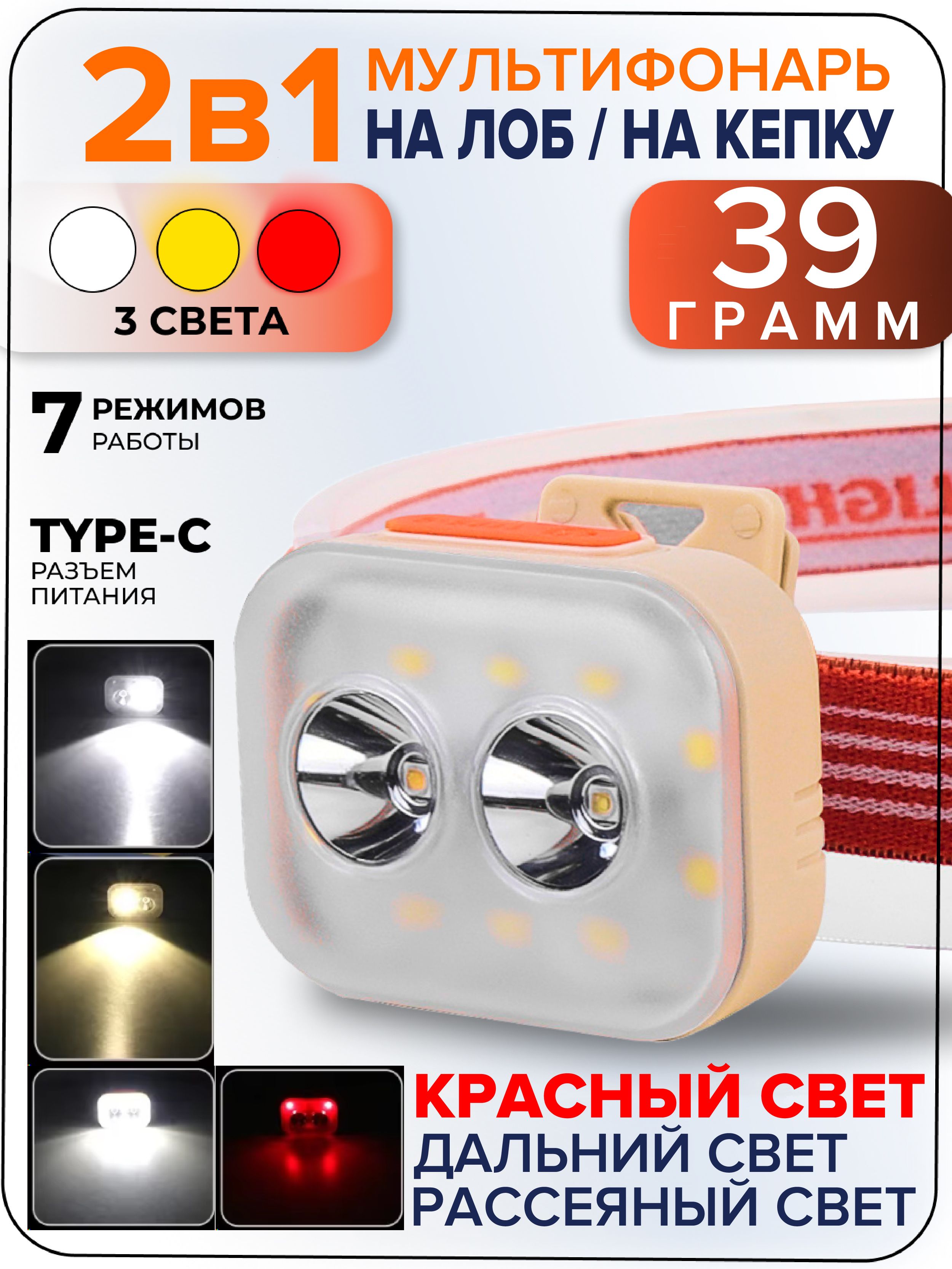 Фонарьналобныйаккумуляторный,LEDфонариксенсорныйнаголову,козыреккепки,Type-Cзарядка