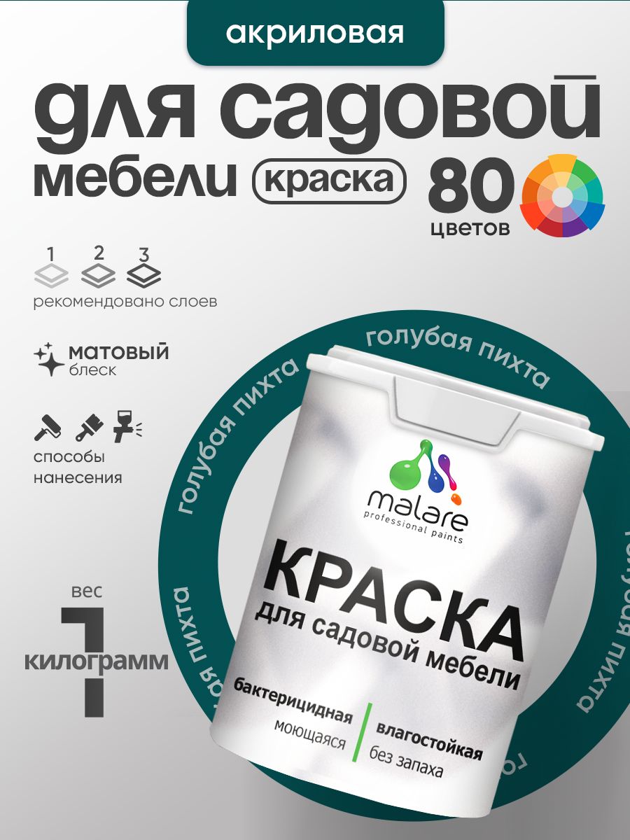 Акриловая краска Malare для садовой мебели/ по дереву, для наружных и внутренних работ/ быстросохнущая моющаяся без запаха матовая, голубая пихта, 1 кг