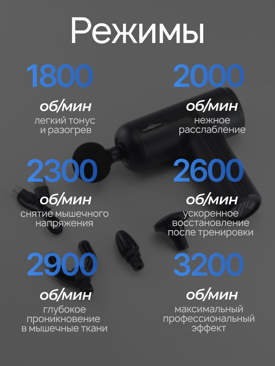 Массажер перкусионный для тела(图1)