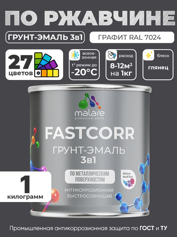Грунт-эмаль по ржавчине 3 в 1 Malare FastCorr краска для металла, антикоррозионная износостойкая быстросохнущая RAL 7024, графитово-серый(темный), глянцевая, 1 кг.