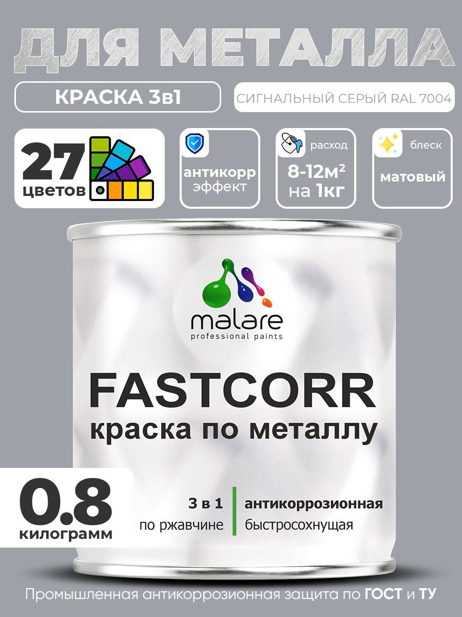 Краска для металла по ржавчине Malare FastCorr, для наружных работ износостойкая, быстросохнущая RAL 7004 сигнальный серый, матовая, 0,8 кг