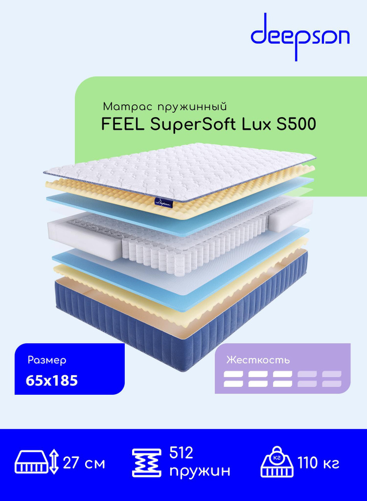 Deepson FEEL SuperSoft LUX S500 средней жесткости, Детский, Беспружинный, На кровать 65x185  #1