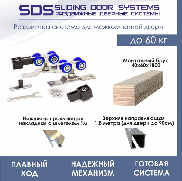 Фурнитура для раздвижных дверей SDS SLIDING DOOR SYSTEM, Универсальное ...