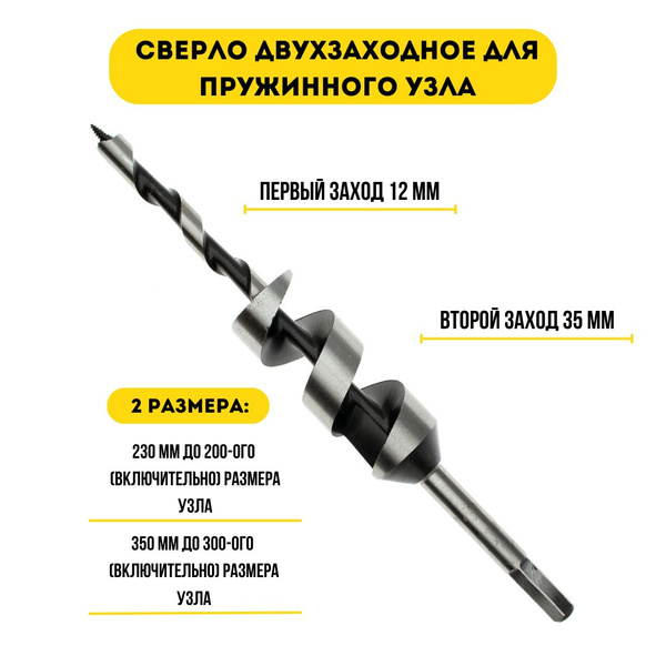 Сверло двухзаходное для пружинного узла купить на OZON по низкой цене ...
