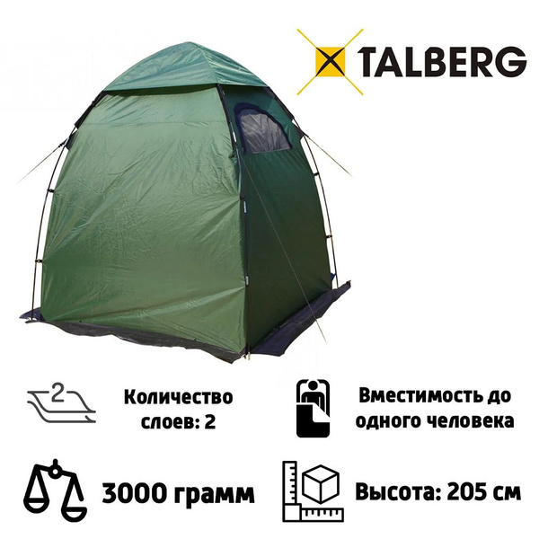 Душ-палатка Talberg: Private Zone - купить с доставкой по выгодным ...