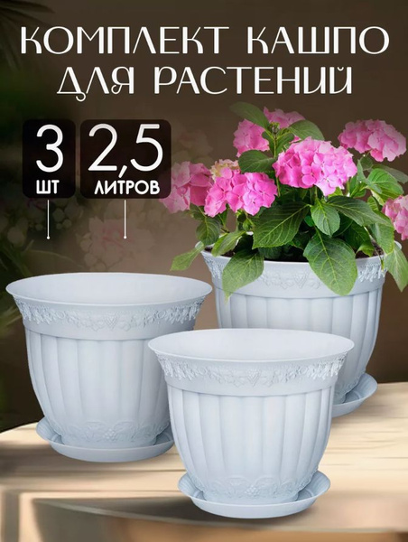 Горшок, кашпо для цветов растений, цветочный пластиковый для балкона ...
