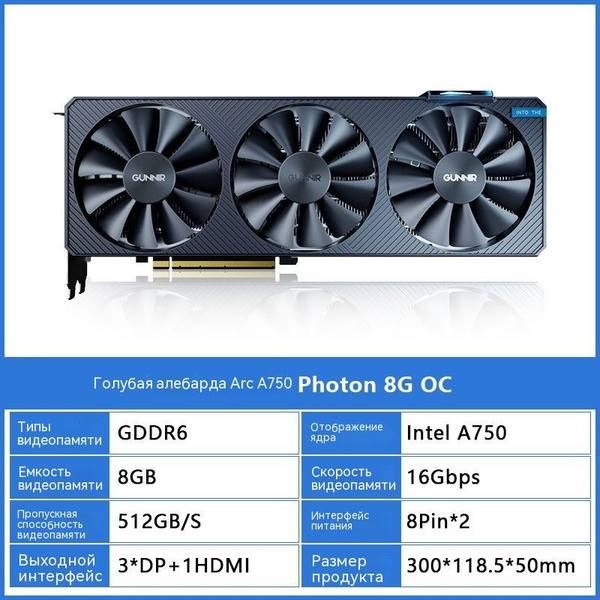 Видеокарта 8 ГБ GDDR6 - купить по низким ценам в интернет-магазине OZON ...