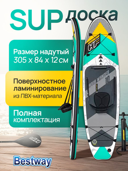 Надувная SUP доска 305x84x12см 10.0. Сапборд надувной двухслойный ...