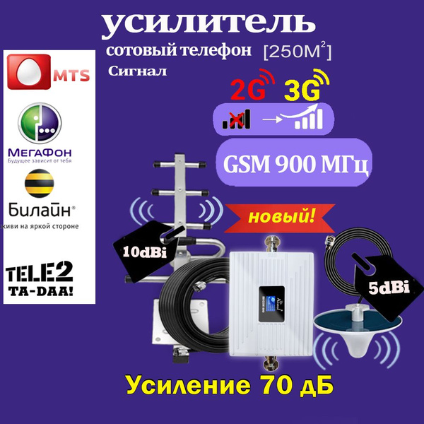 Усилитель сотовой связи и интернета 2G, 3G, 4G, LTE. Комплект (Антенна ...