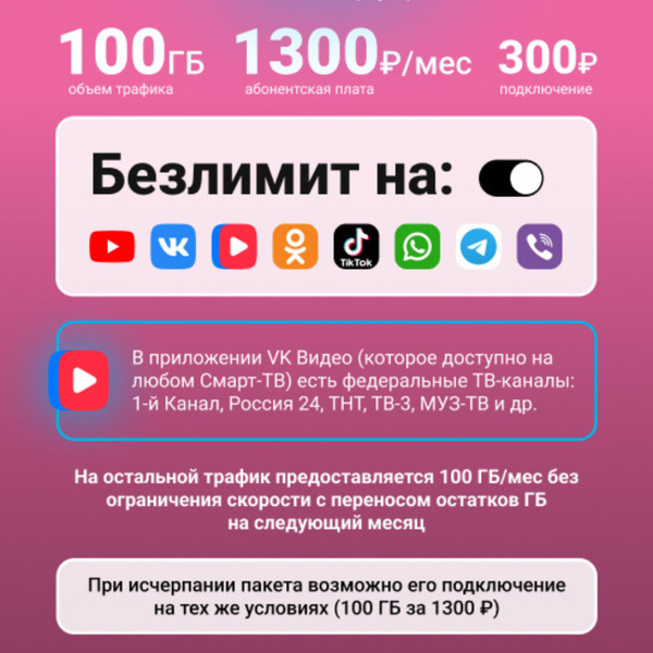 Sim-карта, Тариф для модема, интернет 100Гб за 1300р/мес (Безлимитный ...