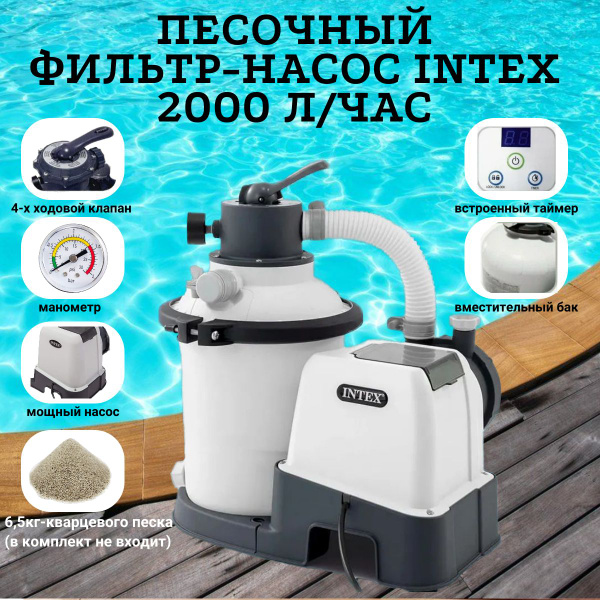 Песочный фильтр-насос INTEX 2000 л/ч, арт.26642 - купить с доставкой по ...