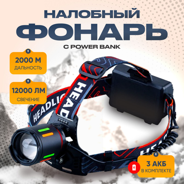 Характеристики Фонарь налобный аккумуляторный с зумом и с функцией ...