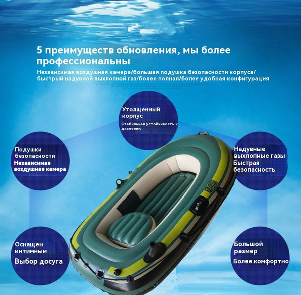 Маленькая лодка для отдыха на воде надувная лодка - купить по выгодной ...