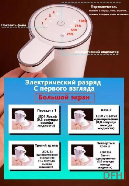 Xiaomi Диспенсер для жидкого мыла пенный кухонный сенсорный ...