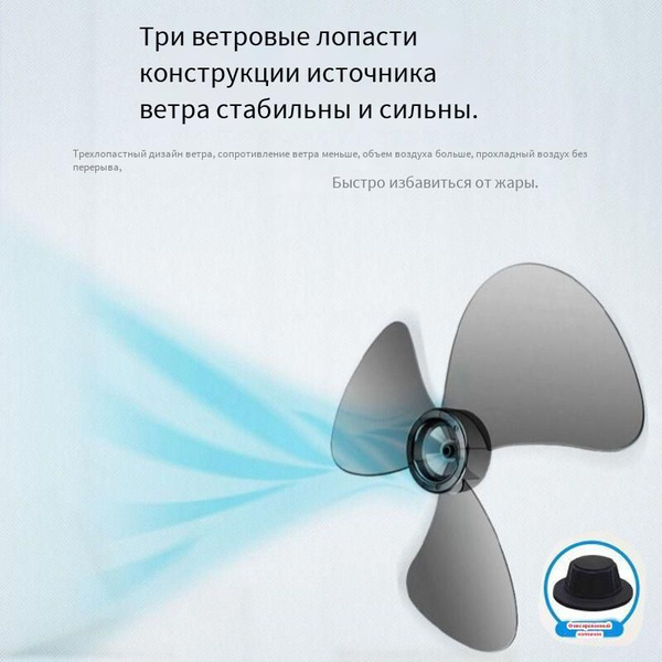 Лопасти вентилятора, аксессуары для вентиляторов - купить с доставкой ...