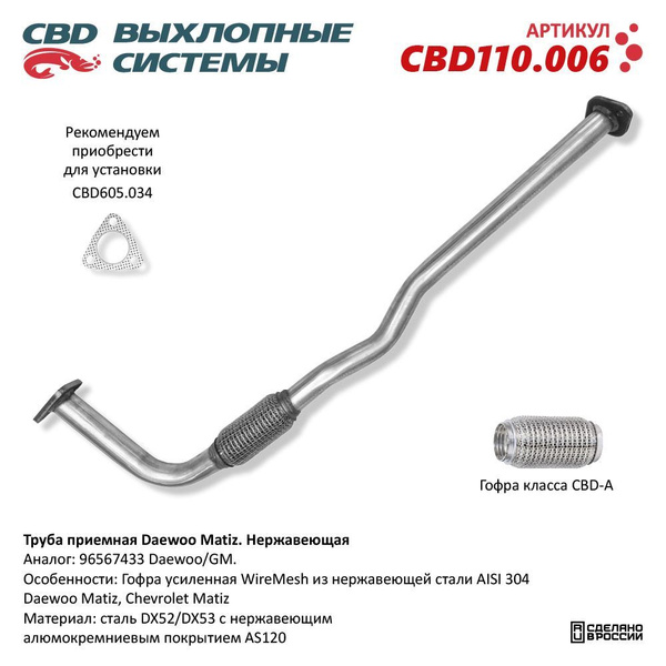 Выхлопная труба cbd Выхлопная труба cbd