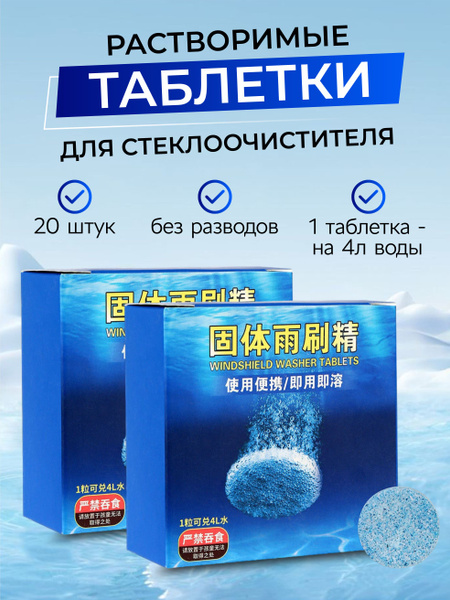 Омывайка стеклоочиститель для авто летняя, жидкость антимошка для ...