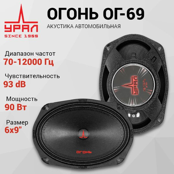 Динамики автомобильные Урал огонь ОГ-69 овальная эстрадная ...