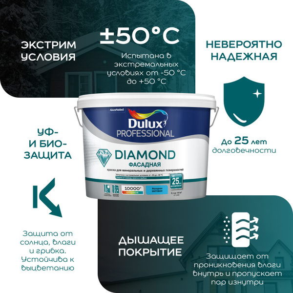 Краска DULUX DIAMOND ФАСАДНАЯ_BW Гладкая, Акриловая, Матовое покрытие ...