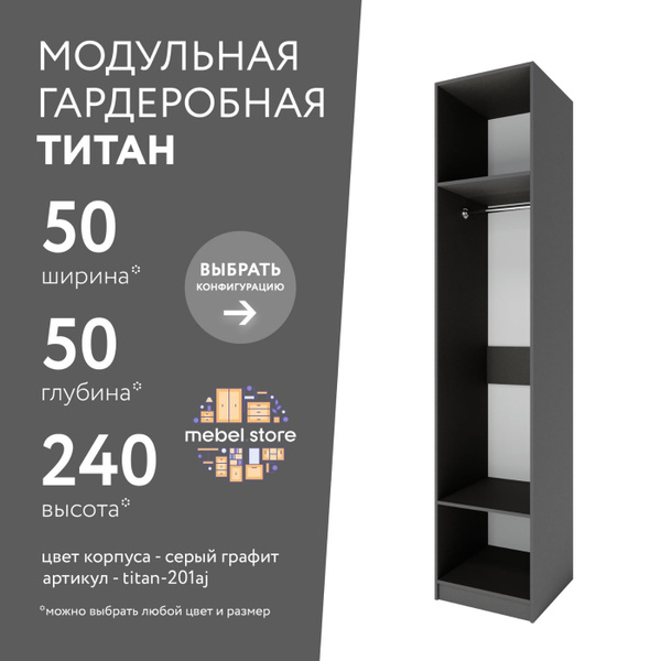 Характеристики Гардеробная система хранения Титан модульная с полками ...